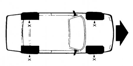 TRACCIÓN CUATRO RUEDAS